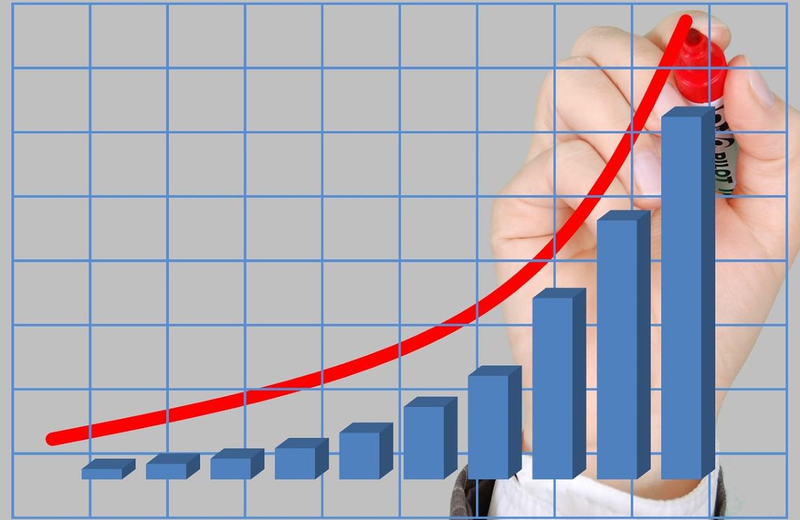 Pharmaceutical Distribution in India